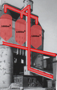Hakkeen kulku happotornin varastoon
