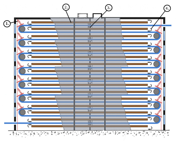 Kuivauskaapin rakenne sivulta