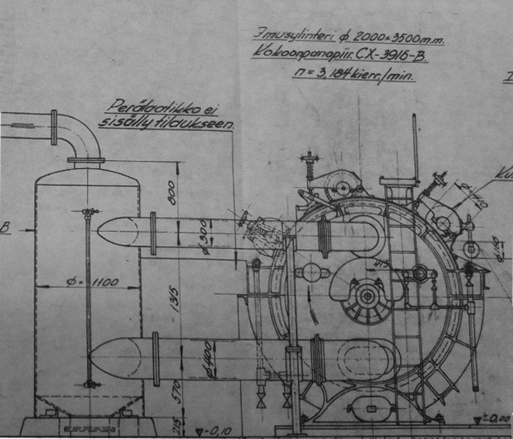 Sulfiitin ylösottokoneen eli Kamuran rakenne